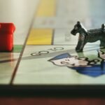 Basel III market risk rules
