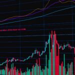Bread Financial earnings report