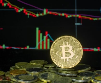 BTC price crash