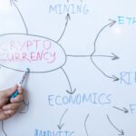 crypto regulation delays