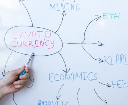 crypto regulation delays