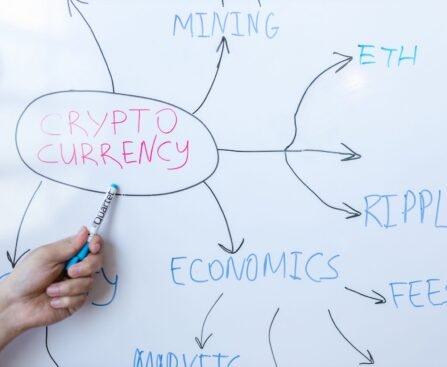 crypto regulation delays