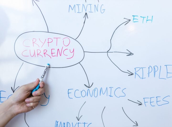 crypto regulation delays