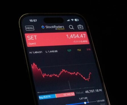 Indian stock market