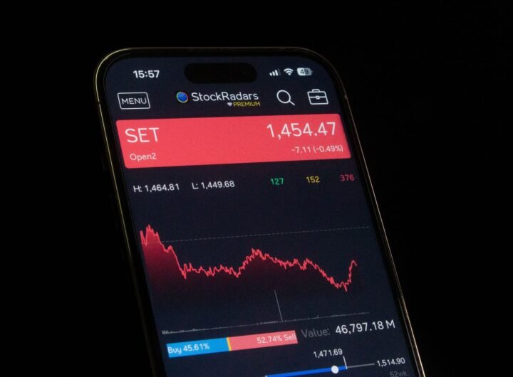 Indian stock market