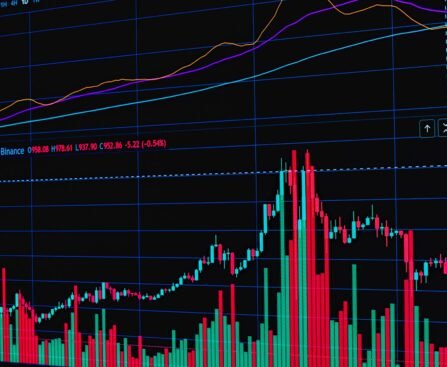 Orient Electric share price