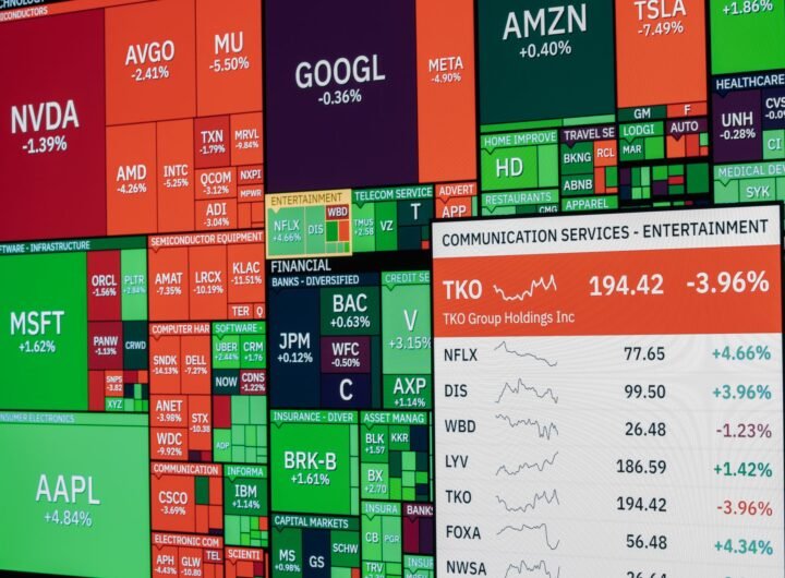 Stock Market Today